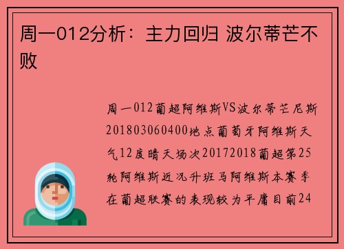 周一012分析：主力回归 波尔蒂芒不败